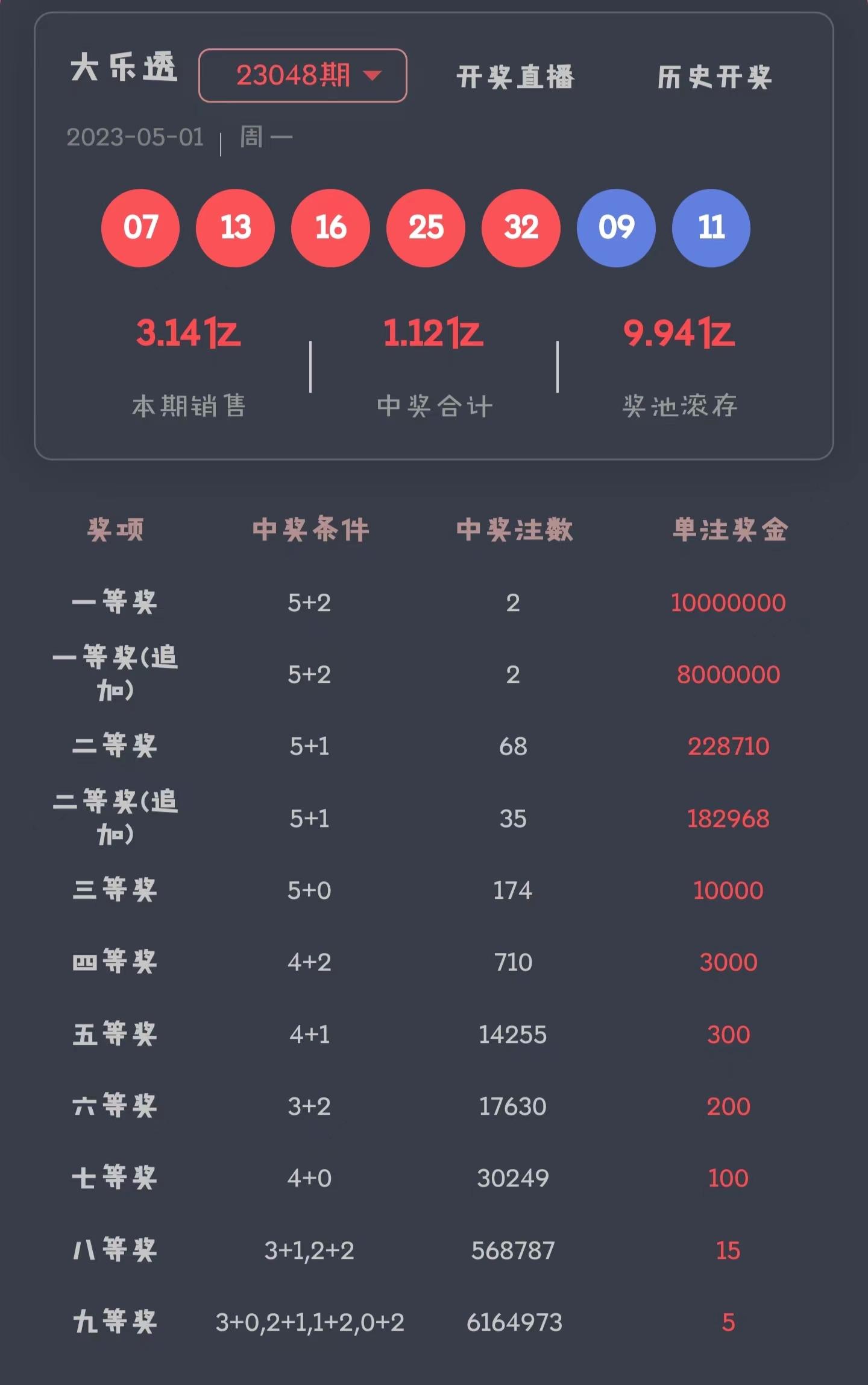 7777788888王中王開(kāi)獎(jiǎng)十記錄網(wǎng)一,實(shí)時(shí)更新解釋介紹_加速版71.511