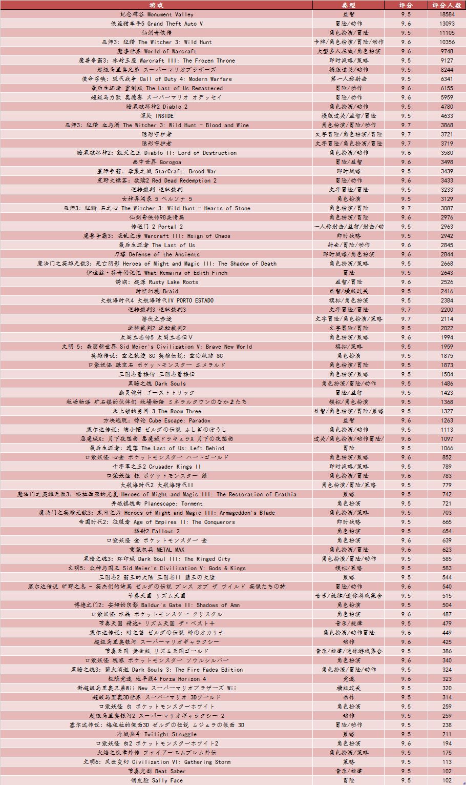2025澳門(mén)正版圖庫(kù)恢復(fù)|評(píng)分釋義解釋落實(shí),澳門(mén)正版圖庫(kù)恢復(fù)，評(píng)分釋義、解釋與落實(shí)策略
