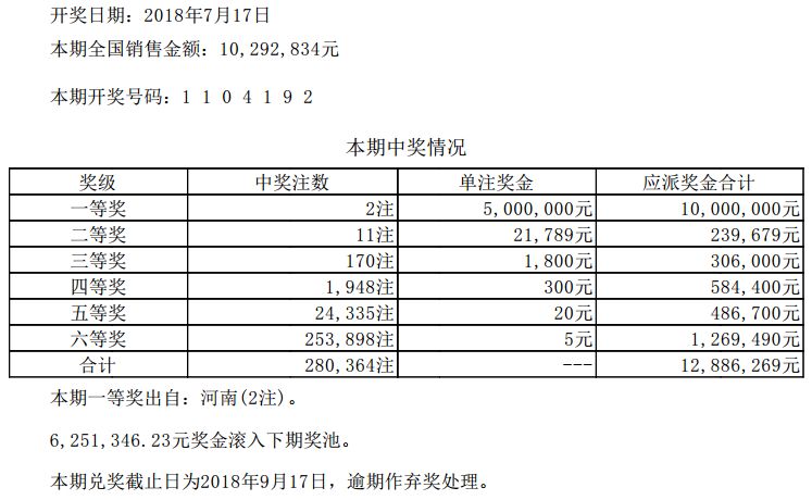 今晚三中三免費公開資料,操作實踐評估_絕版13.311