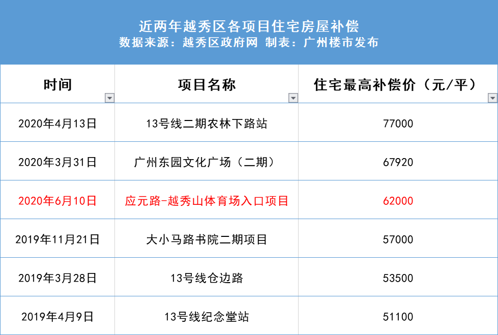 二四六天天好944cc彩資料全 免費(fèi)一二四天彩,快速處理計(jì)劃_娛樂版41.888 - 副本