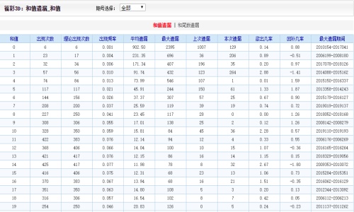 2024澳門天天開好彩大全46期,實(shí)時異文說明法_L版60.786 - 副本