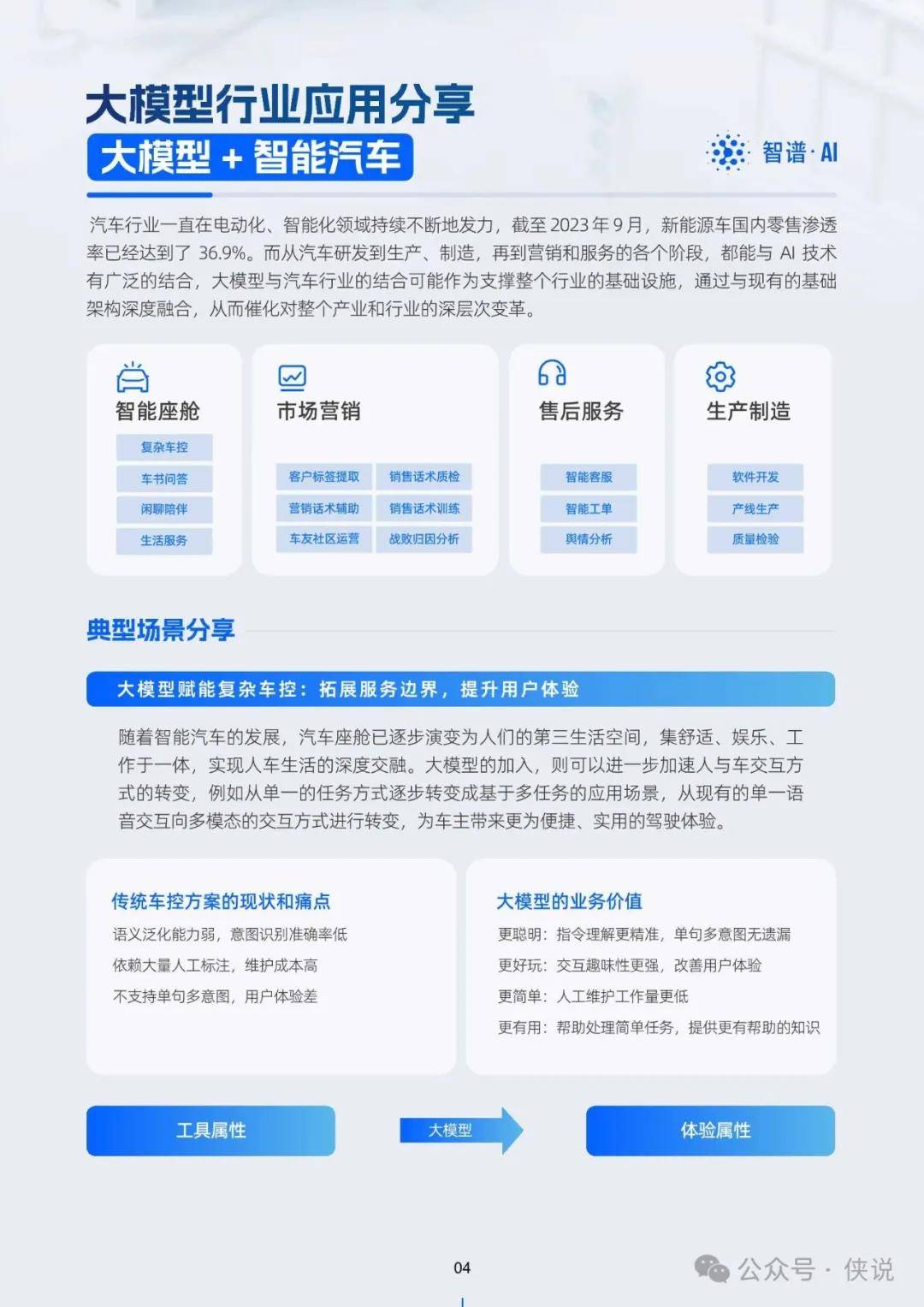 2024年正版資料免費(fèi)大全掛牌,數(shù)據(jù)引導(dǎo)執(zhí)行策略_時尚版50.568 - 副本