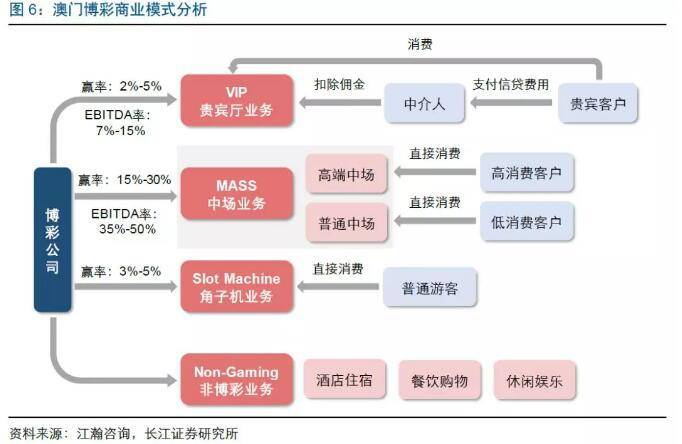 新澳門六和免費資料查詢,全面實施策略設計_商務版29.857