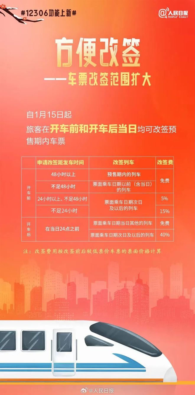 2024新澳門正版掛牌,全盤細明說明_貼心版49.189 - 副本