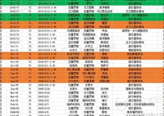 奧門今晚開獎(jiǎng)結(jié)果+開獎(jiǎng)記錄,數(shù)據(jù)解析引導(dǎo)_Allergo版(意為輕快)80.164
