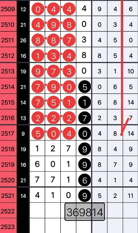 7777788888王中王開獎十記錄網(wǎng)一,全面性解釋說明_懸浮版94.663 - 副本