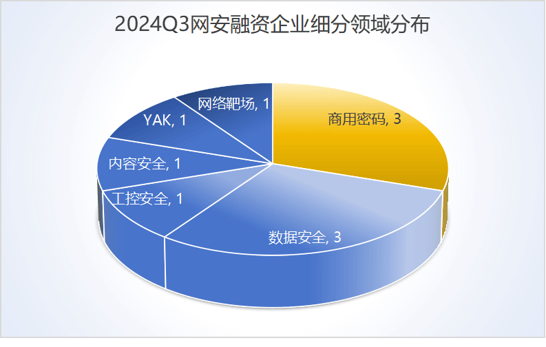 2024新奧正版資料大全,效率評(píng)估方案_精英版30.419
