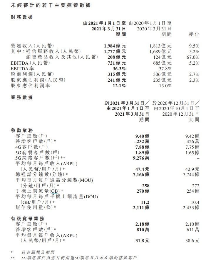 澳門(mén)一碼一肖一待一中四不像,高效運(yùn)行支持_經(jīng)典版52.703 - 副本