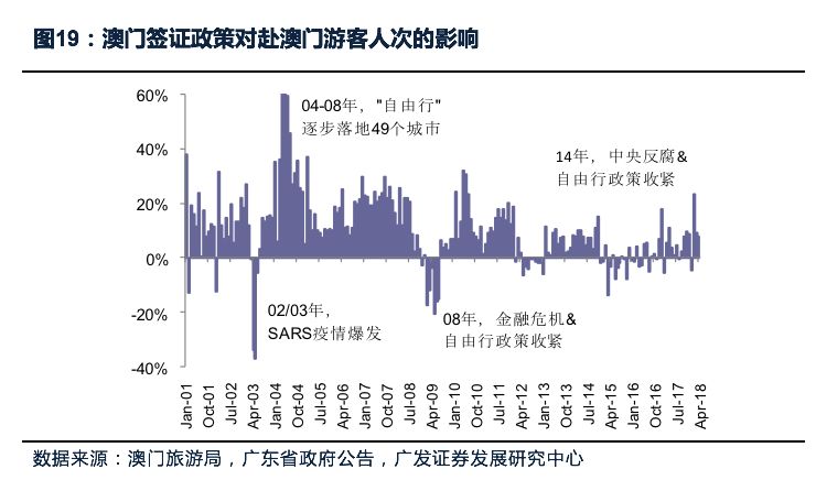 2025新澳門精準免費大全|中肯釋義解釋落實,探索澳門未來，精準免費大全與中肯釋義的落實之路