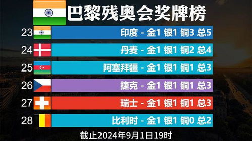2024年新澳歷史開獎(jiǎng)記錄,科學(xué)依據(jù)解析_家居版55.949 - 副本
