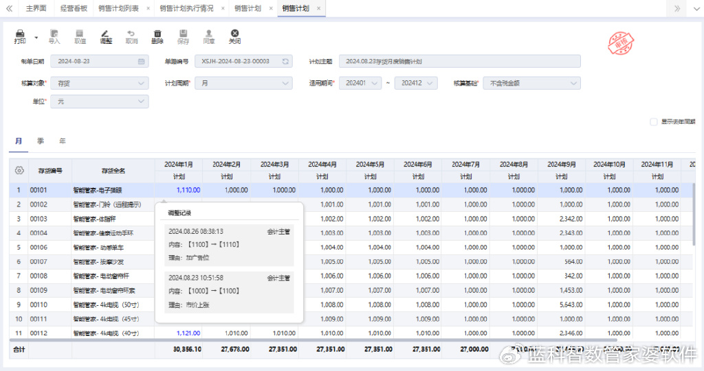 管家婆的資料一肖中特176期,統(tǒng)計(jì)材料解釋設(shè)想_運(yùn)動(dòng)版6.540 - 副本
