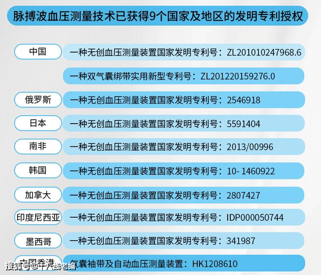 新澳精準(zhǔn)資料免費(fèi)提供510期,決策機(jī)制資料盒_語(yǔ)音版78.359