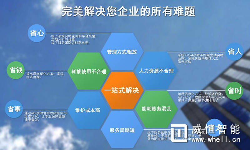 澳門最精準(zhǔn)最準(zhǔn)的龍門,實時分析處理_后臺版24.525