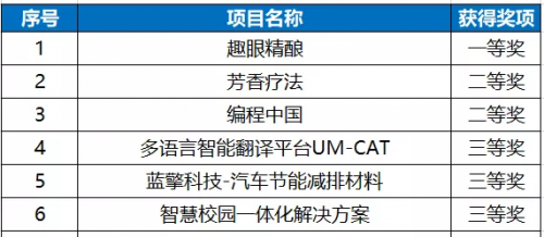 2024澳門今晚開(kāi)獎(jiǎng)記錄,創(chuàng)新發(fā)展策略_并發(fā)版13.394 - 副本