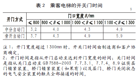 新奧門資料全年免費精準,安全設(shè)計解析說明法_榮耀版23.159 - 副本