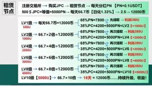 2025年香港港六+彩開獎號碼|優(yōu)越釋義解釋落實,2025年香港港六彩票開獎號碼與優(yōu)越釋義的完美結(jié)合
