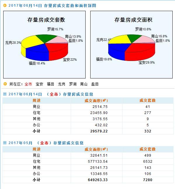 新澳天天開獎(jiǎng)資料大全1052期,數(shù)據(jù)指導(dǎo)策略規(guī)劃_豪華款93.740