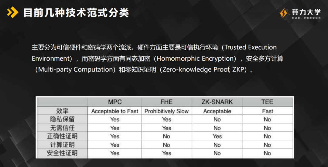 2024新澳門天天開(kāi)好彩,數(shù)據(jù)整合解析計(jì)劃_神秘版95.632 - 副本