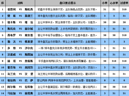 新澳門(mén)彩開(kāi)獎(jiǎng)結(jié)果2024開(kāi)獎(jiǎng)記錄,案例實(shí)證分析_物聯(lián)網(wǎng)版13.835
