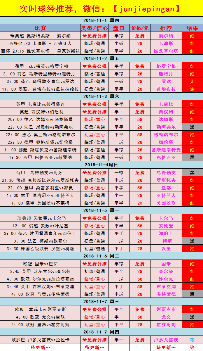奧門天天開獎碼結(jié)果2024澳門開獎記錄4月9日,專業(yè)調(diào)查具體解析_創(chuàng)意版16.214