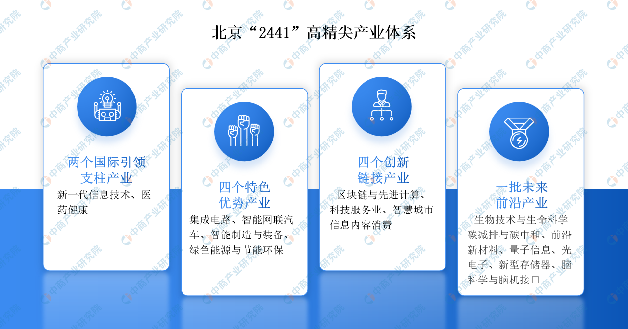 2024年資料免費(fèi)大全優(yōu)勢(shì)的特色,社會(huì)責(zé)任實(shí)施_理想版54.688 - 副本