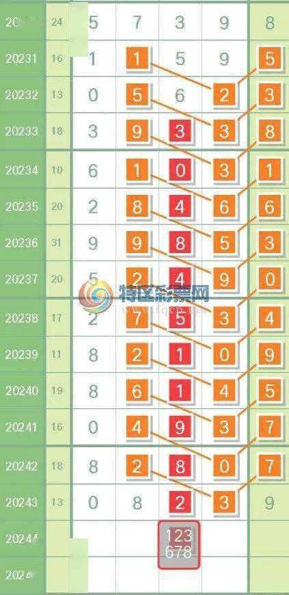 澳門(mén)三碼三碼精準(zhǔn)|涵蓋釋義解釋落實(shí),澳門(mén)三碼三碼精準(zhǔn)，釋義、解釋與落實(shí)