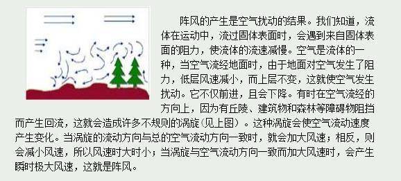 新澳天天開彩資料大全,科學分析解釋說明_藝術版5.288