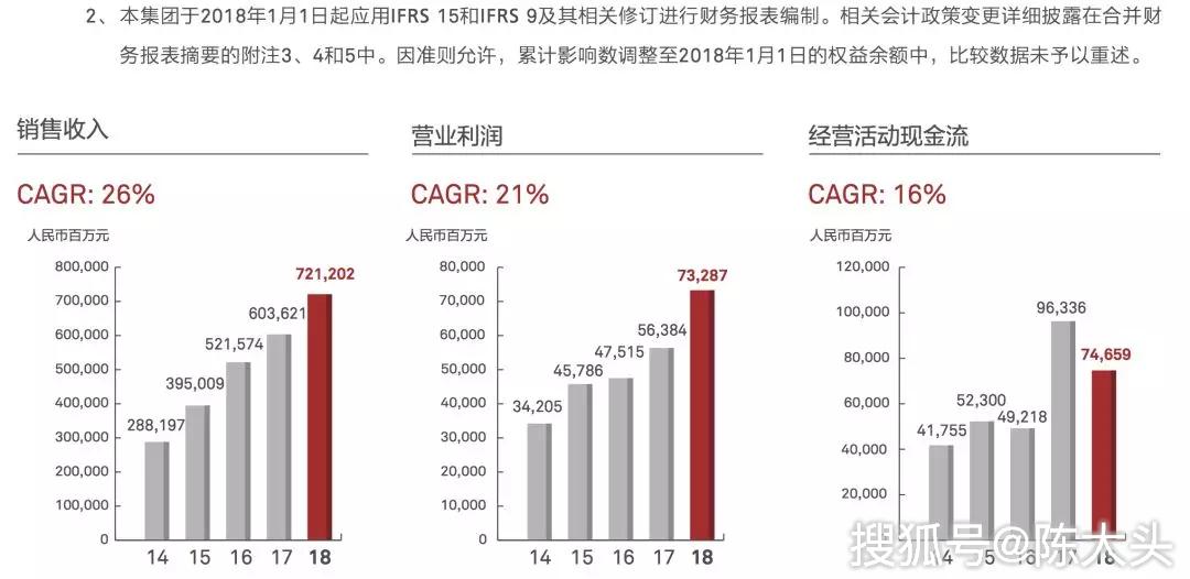 新澳門(mén)今天最新免費(fèi)資料,穩(wěn)固執(zhí)行戰(zhàn)略分析_解謎版65.802 - 副本