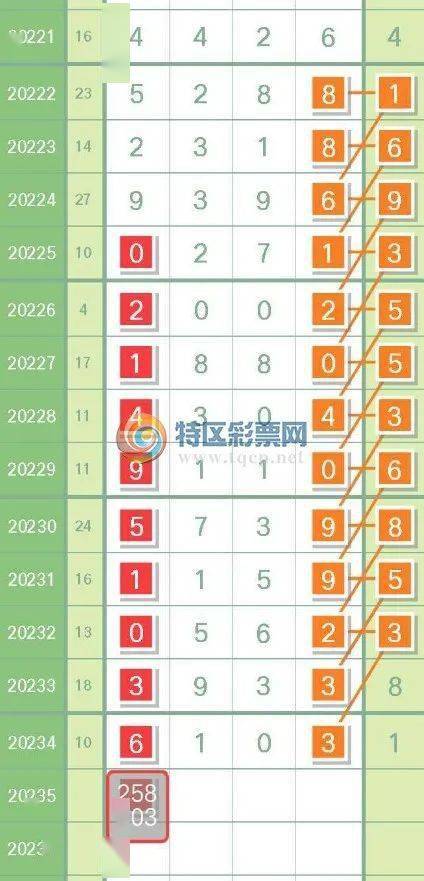2025澳門特馬今晚開獎53期|計(jì)謀釋義解釋落實(shí),澳門特馬今晚開獎53期，計(jì)謀釋義與行動落實(shí)的重要性