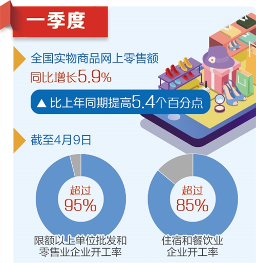2024管家婆資料大全免費(fèi),最新數(shù)據(jù)挖解釋明_溫馨版75.445 - 副本