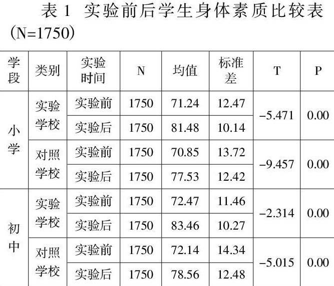 新奧4949論壇高手,深入研究執(zhí)行計(jì)劃_游戲版87.954