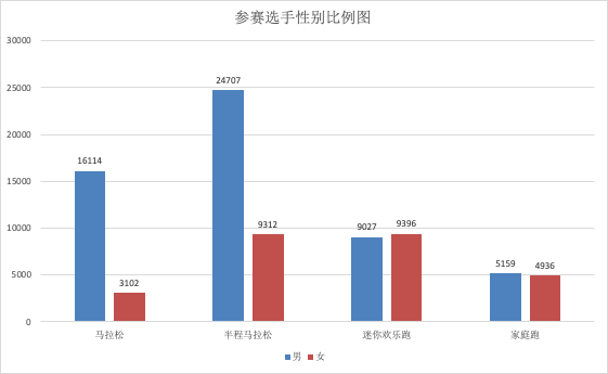 香港今晚開特馬+開獎結果66期,新式數據解釋設想_全球版54.763 - 副本