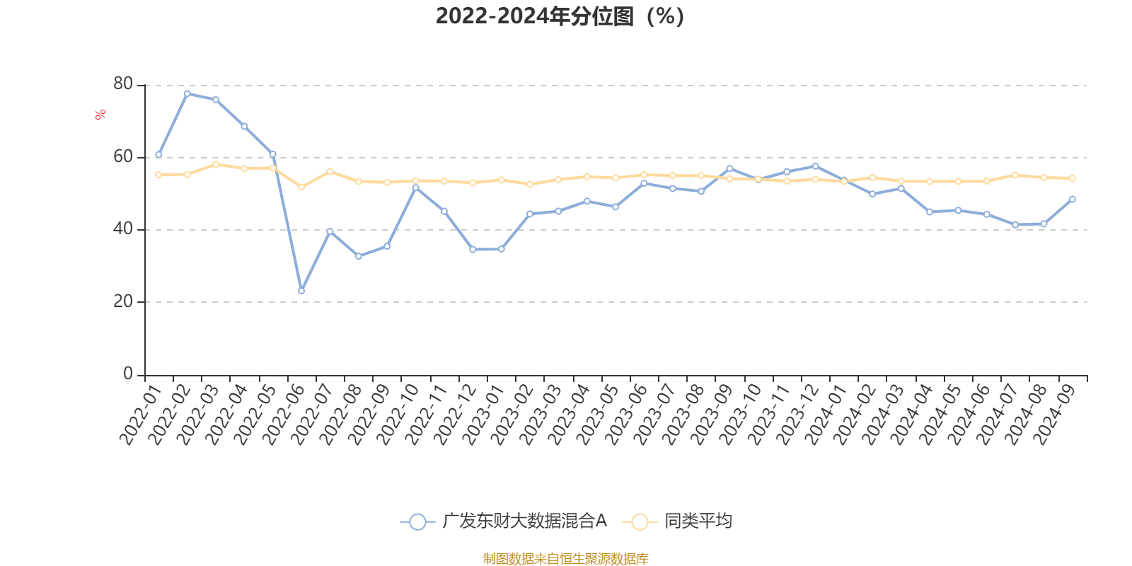 2024香港資料大全正新版,數據解析引導_瞬間版80.272