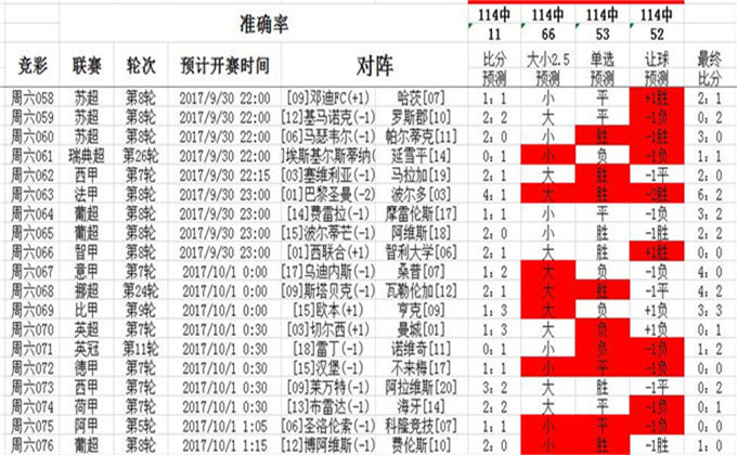 2025澳彩管家婆資料傳真|削弱釋義解釋落實(shí),探索澳彩管家婆資料傳真，釋義、實(shí)施與落實(shí)的重要性