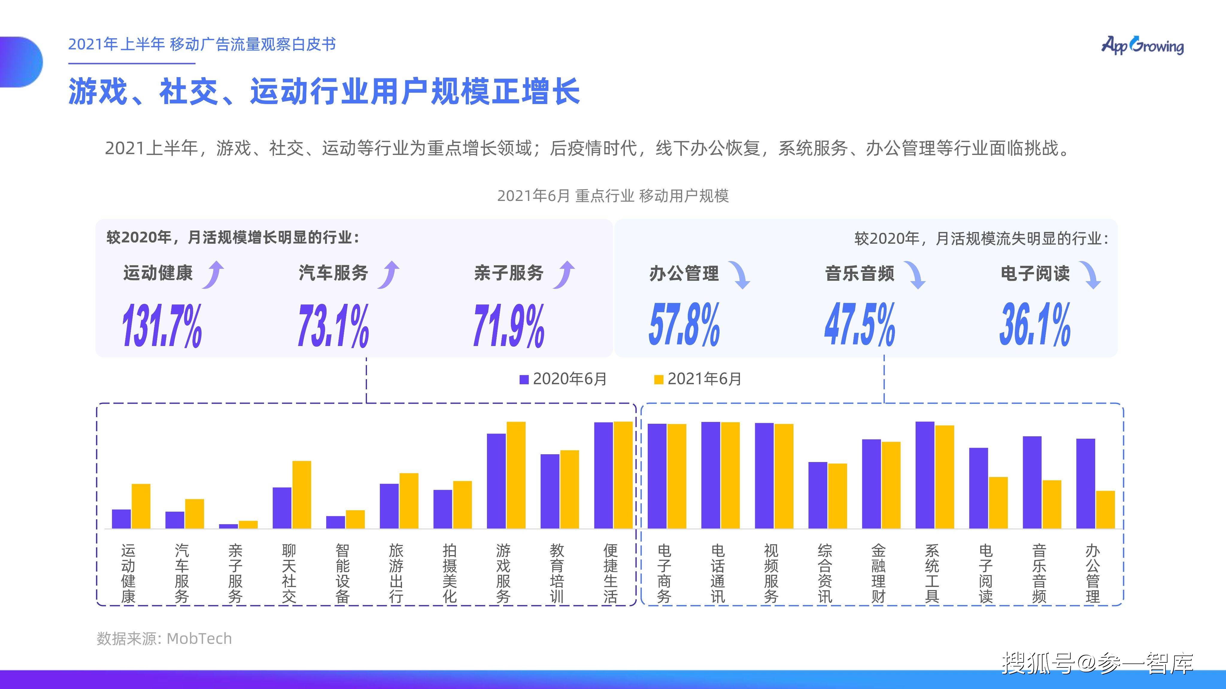 新澳精準資料免費大全,實地觀察數(shù)據(jù)設計_Tablet91.638