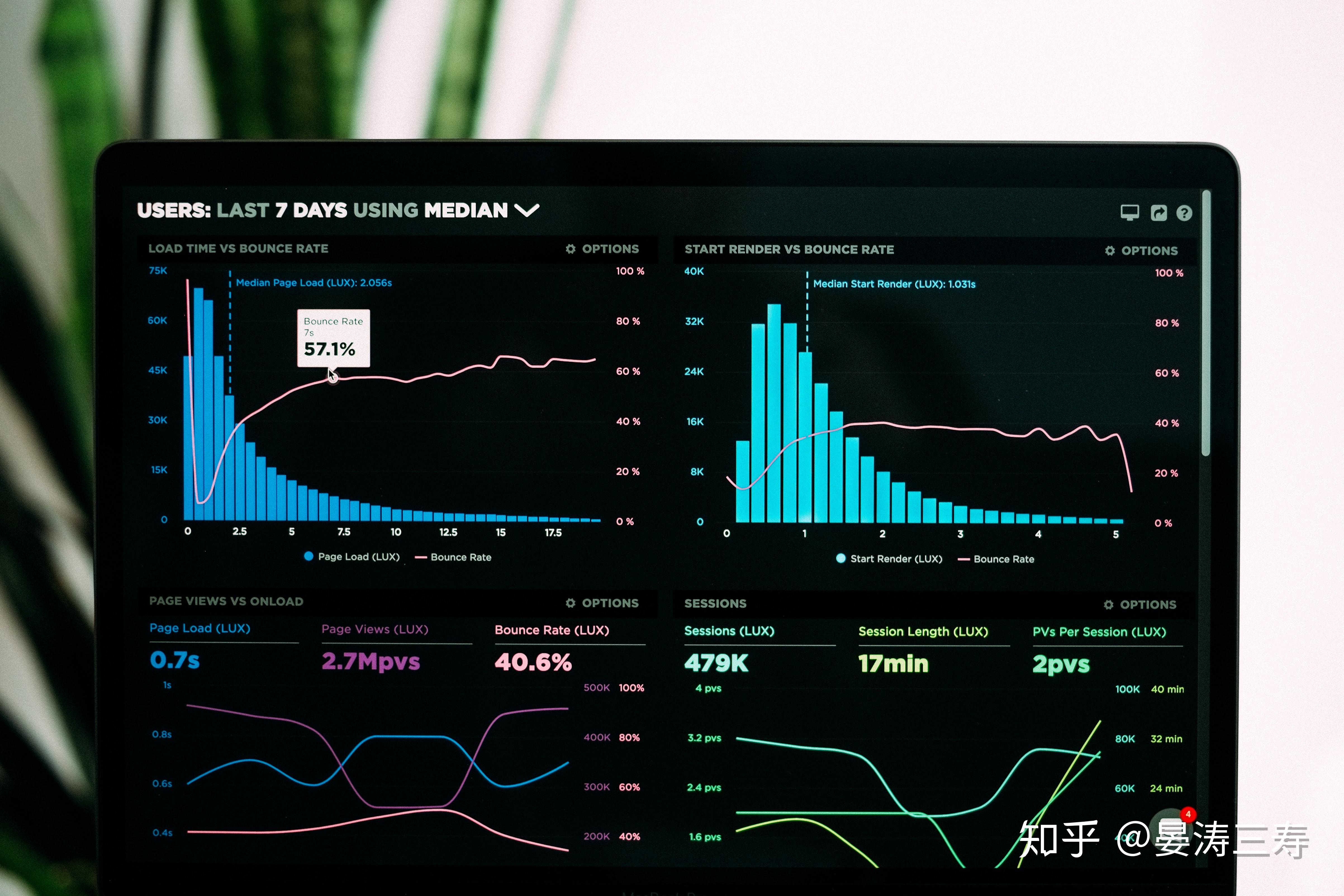 7777788888管家婆鳳凰,實踐數(shù)據(jù)分析評估_智慧共享版14.130 - 副本