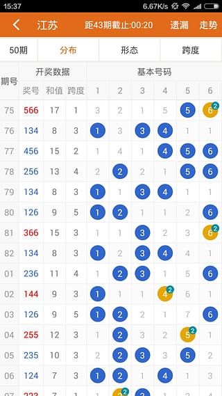 新澳門彩出號(hào)走勢(shì)圖手機(jī)版一,專業(yè)數(shù)據(jù)點(diǎn)明方法_精英版67.314 - 副本