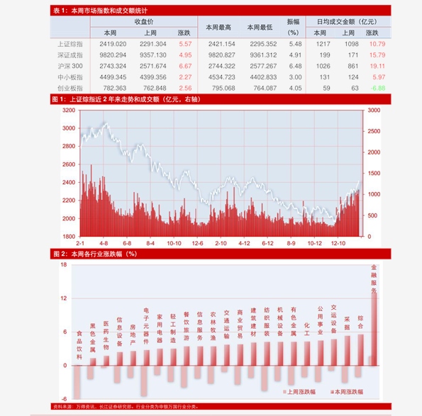 新澳天天開獎(jiǎng)資料大全最新54期129期,物理安全策略_輕奢版36.578 - 副本