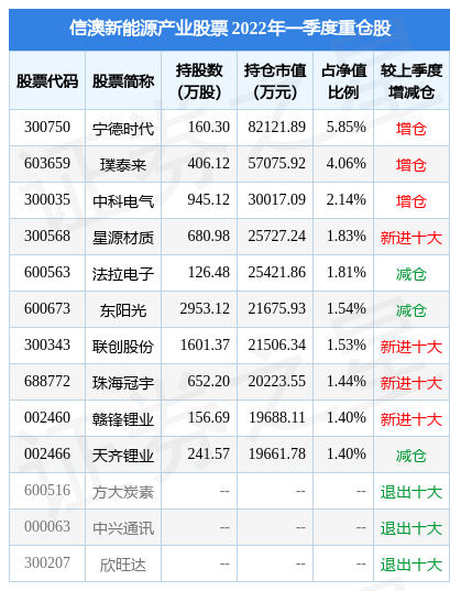 新澳內(nèi)部資料精準(zhǔn)一碼波色表|跨科釋義解釋落實(shí),新澳內(nèi)部資料精準(zhǔn)一碼波色表與跨科釋義，落實(shí)的深度解析