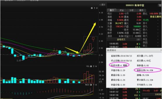 新澳門最精準(zhǔn)正最精準(zhǔn),專家解說解釋定義_影像處理版86.572