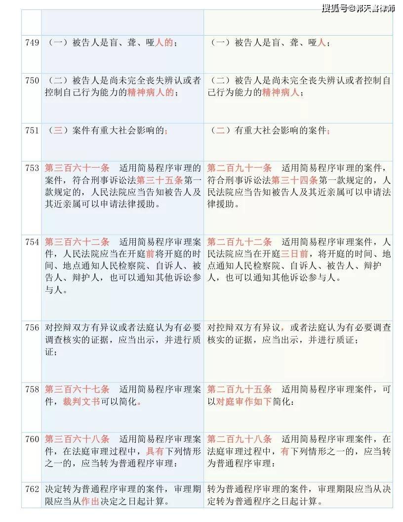 2025新澳最精準資料大全|挖掘釋義解釋落實,新澳2025精準資料大全深度解析與落實策略
