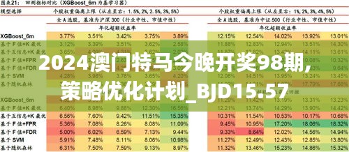 新澳今晚開什么特馬仙傳|考察釋義解釋落實,新澳今晚特馬仙傳考察釋義解釋落實深度解析