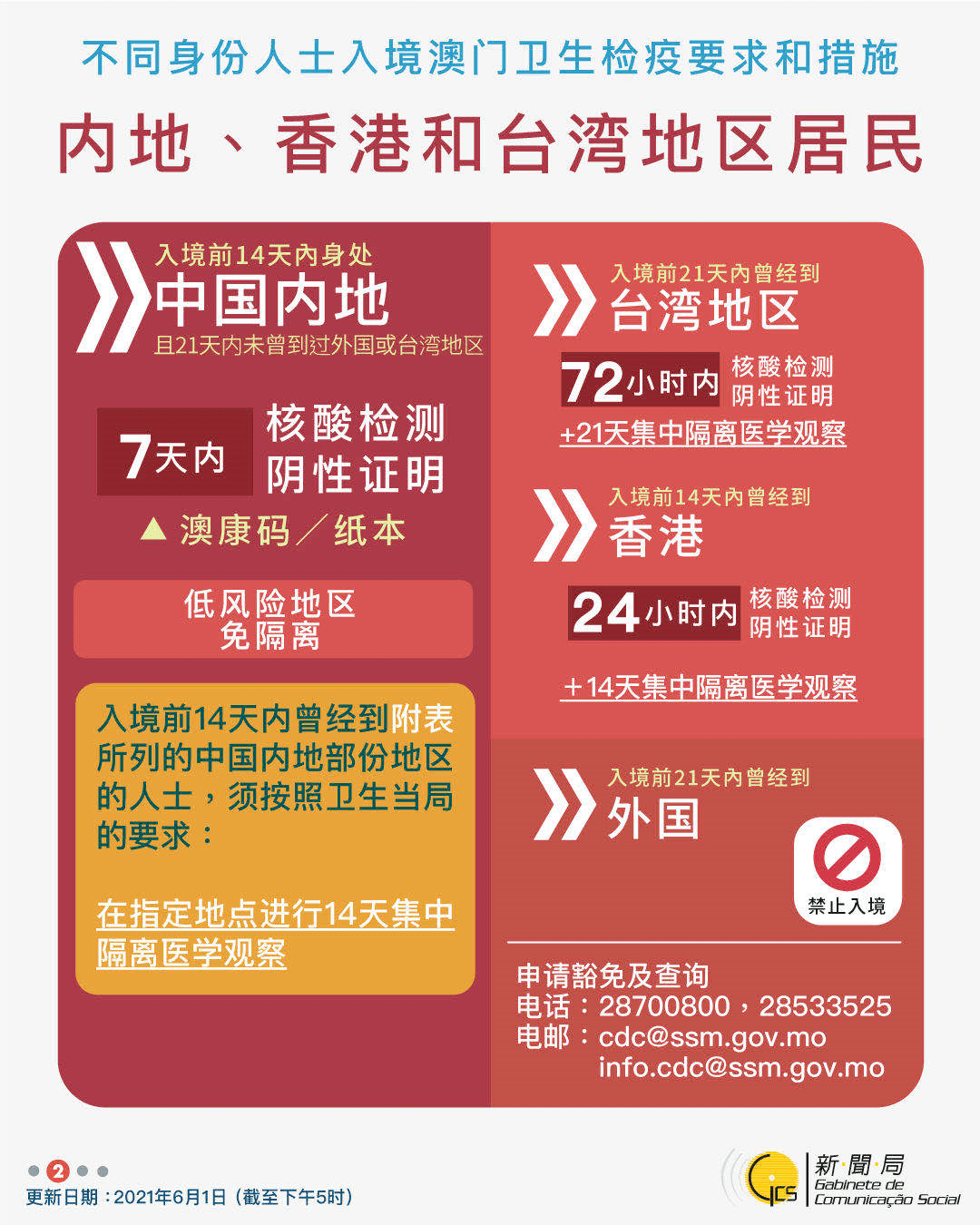 新澳天天開獎免費(fèi)資料,互動性策略設(shè)計(jì)_職業(yè)版60.248