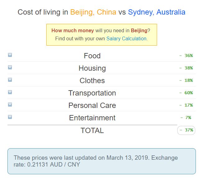 2024新澳最快最新資料,實(shí)地?cái)?shù)據(jù)評估分析_通行證版44.710 - 副本