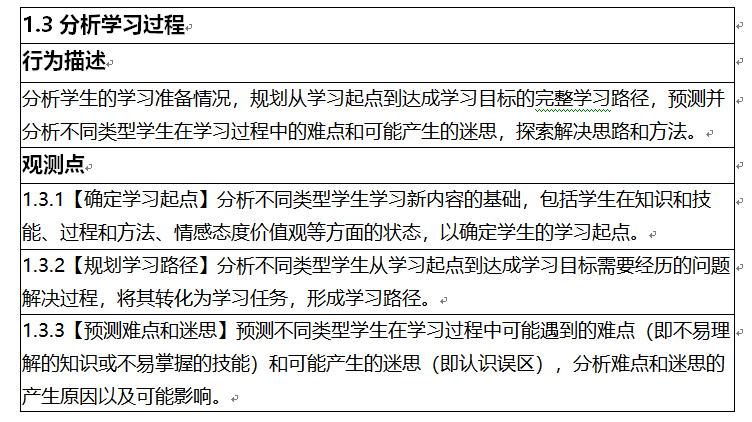 香港最準(zhǔn)最快資料免費,標(biāo)準(zhǔn)執(zhí)行具體評價_云端共享版73.184
