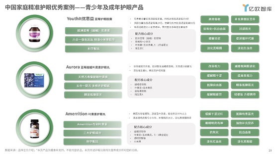 新澳精準(zhǔn)資料免費提供網(wǎng),安全設(shè)計方案評估_護眼版89.955