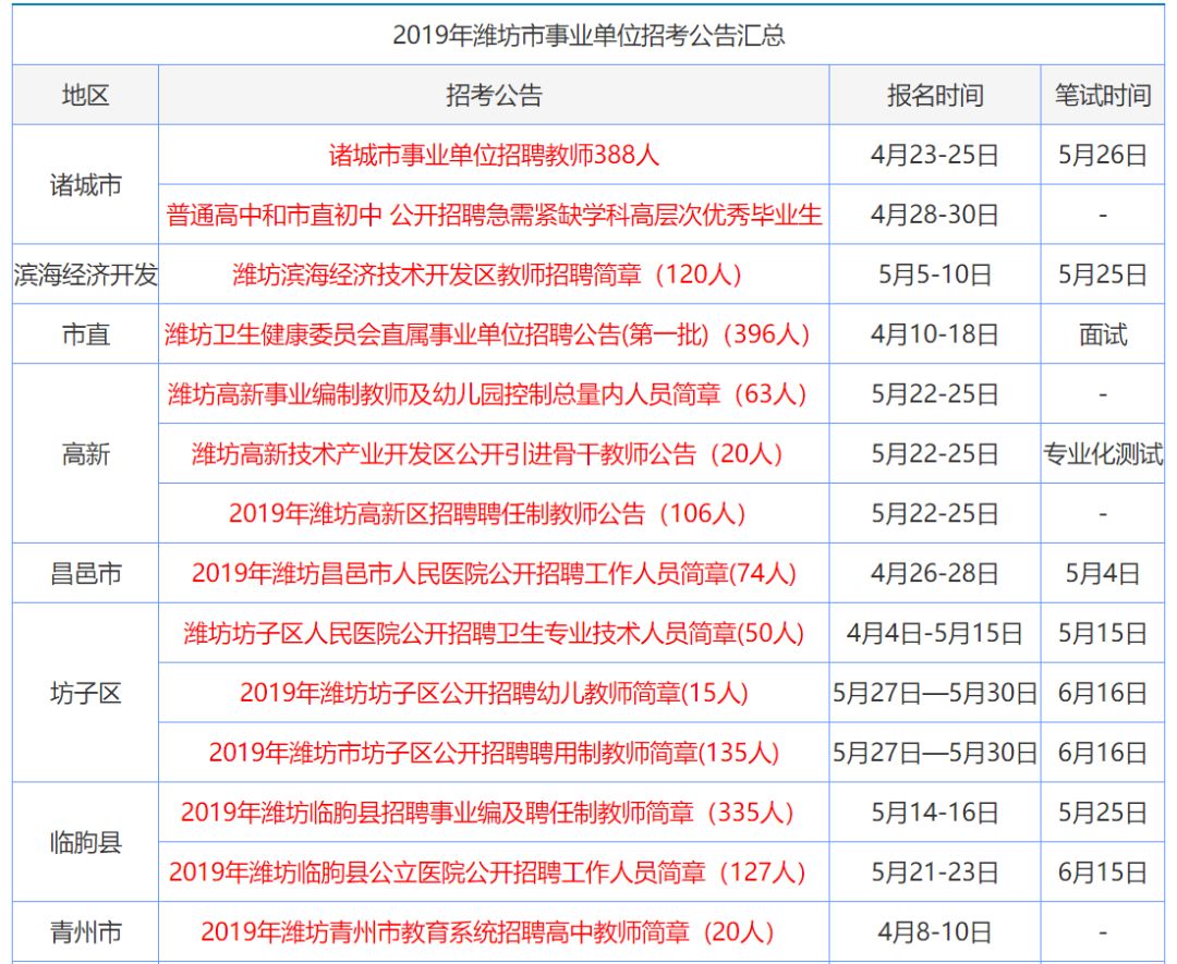 2024香港免費精準資料,軟件工程_掌中版30.882