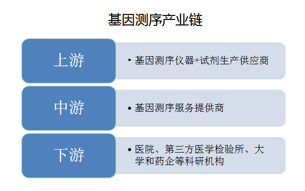 三期必出一期三期資料,精準(zhǔn)分析實踐_零障礙版6.144 - 副本