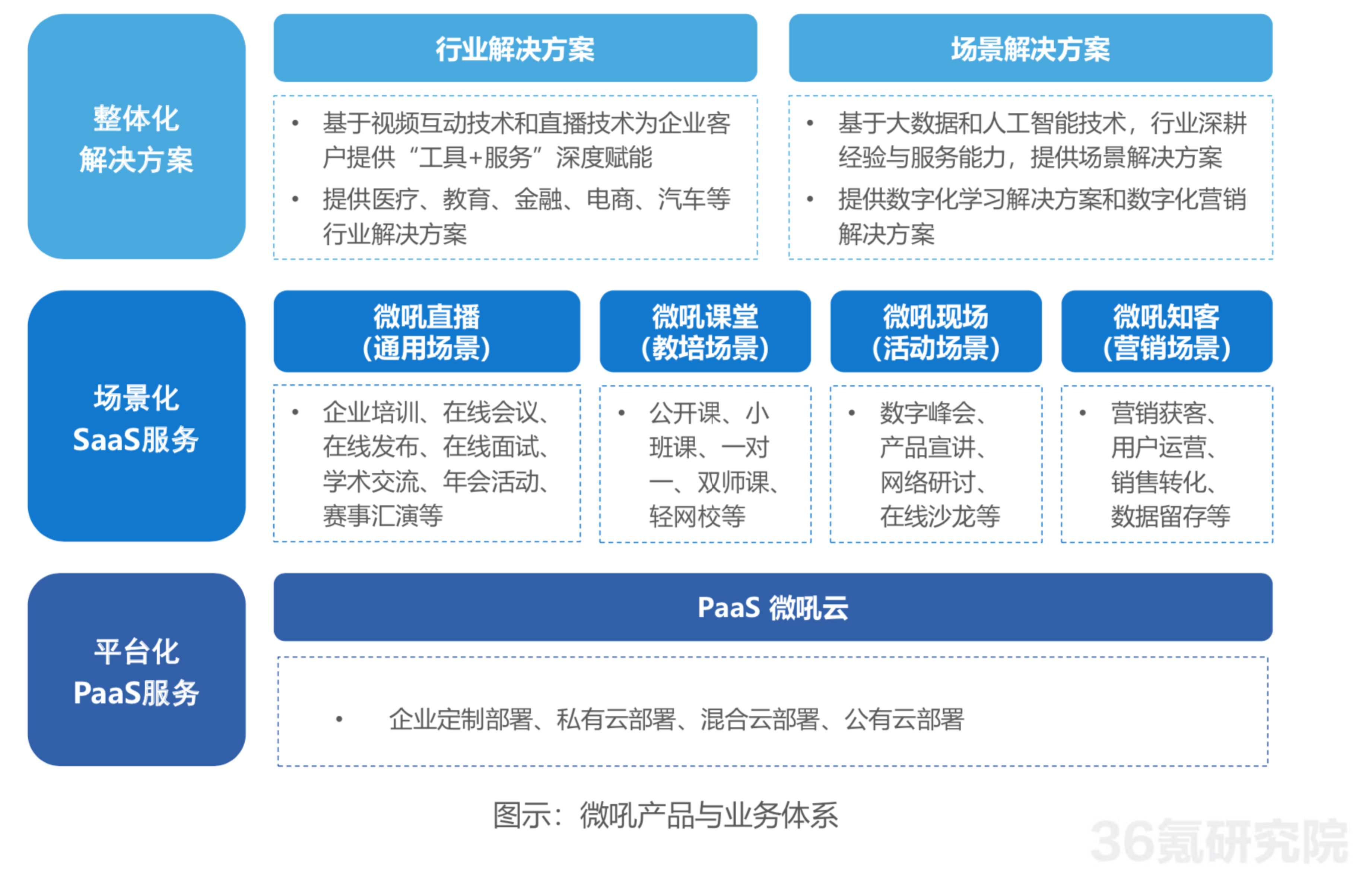 澳門一碼一肖一特一中直播,最新研究解讀_工具版66.128