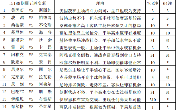 20024新澳天天開好彩大全160期|專欄釋義解釋落實,新澳彩票20024期天天開好彩大全第160期專欄釋義解釋落實詳解